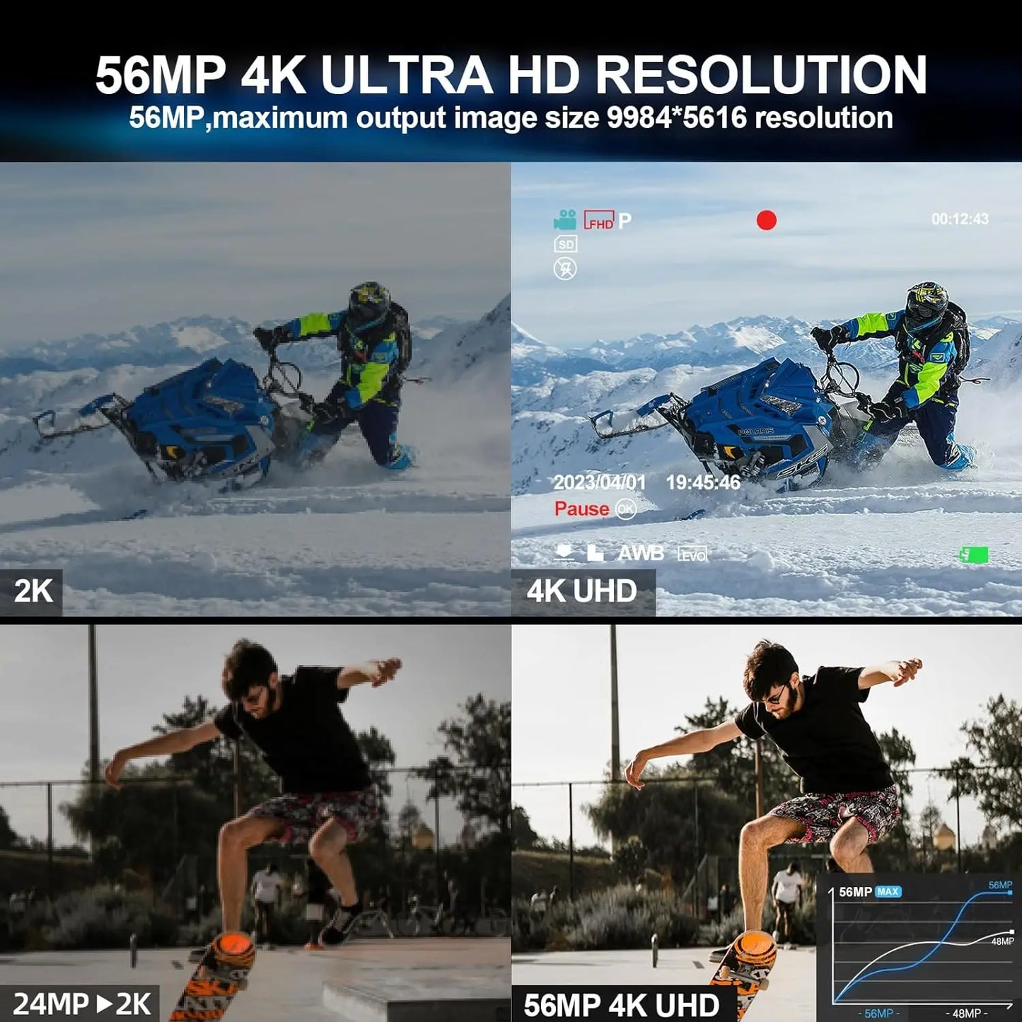 56MP Digital Camera with 4K Video and 180° Flip Screen - Perfect for Photography and Vlogging