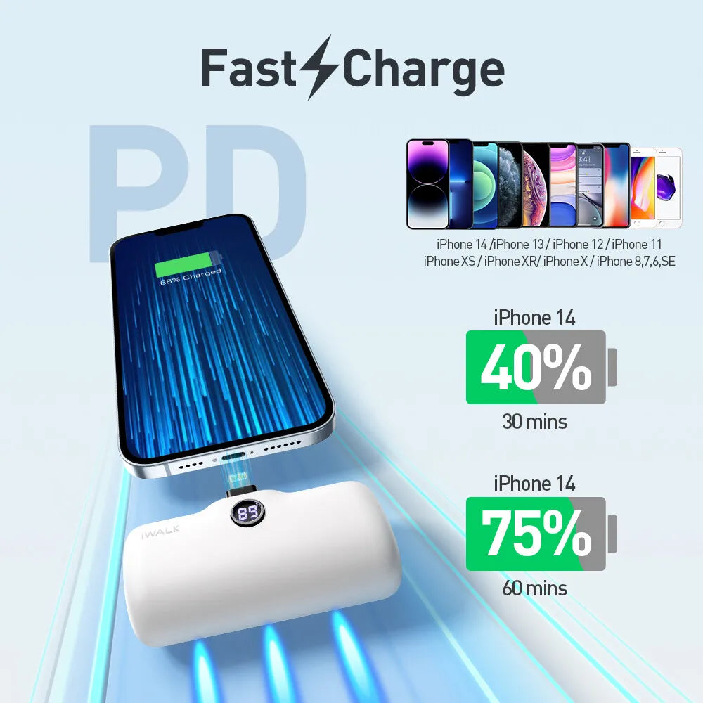 Power Bank 4800mAh - Ultra Mini Portable Fast Charger for iPhone with Digital Display and Two-Way Quick Charge